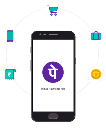 PhonePe hero image
