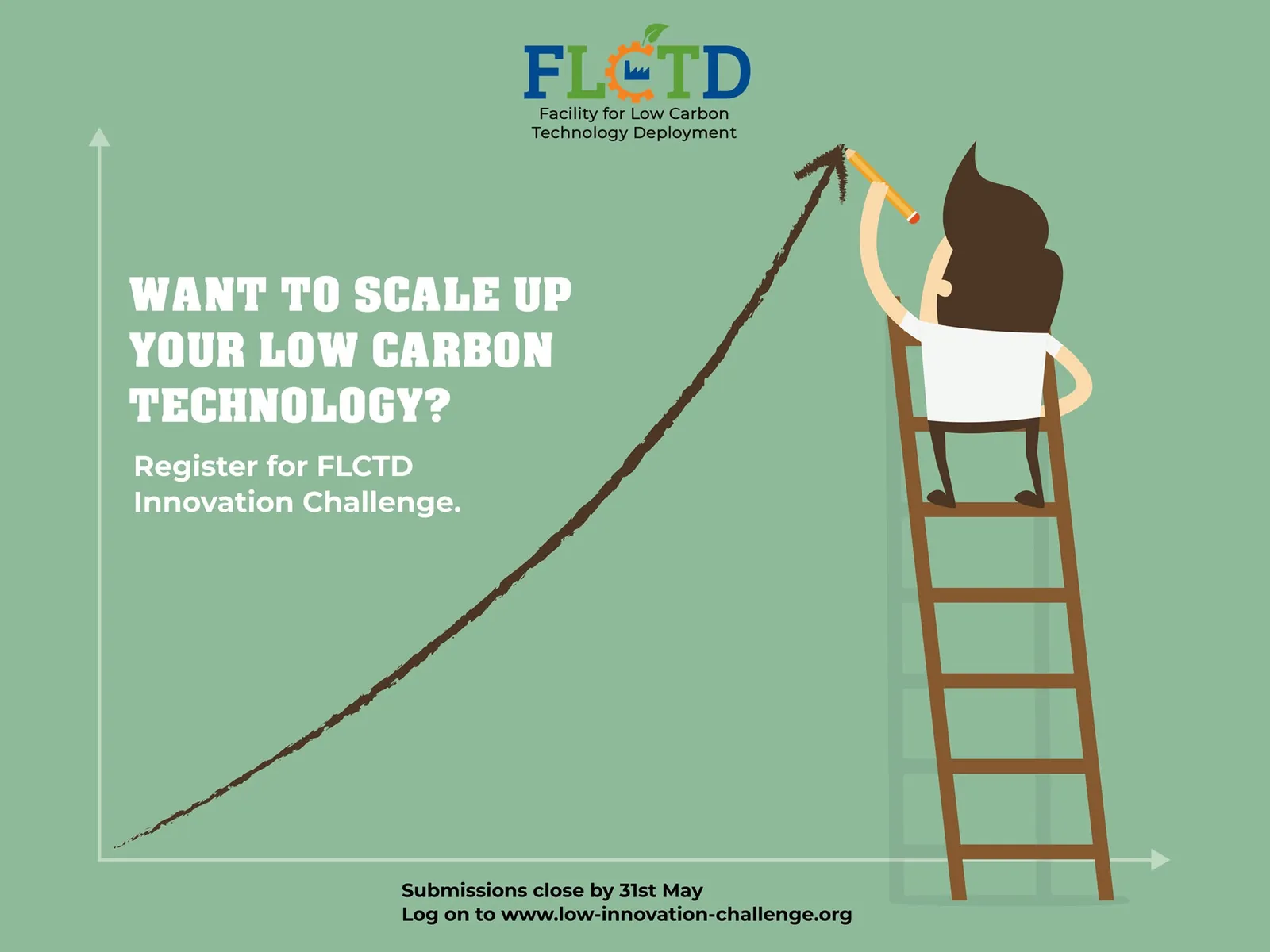 FLCTD — UNIDO — work sample 5