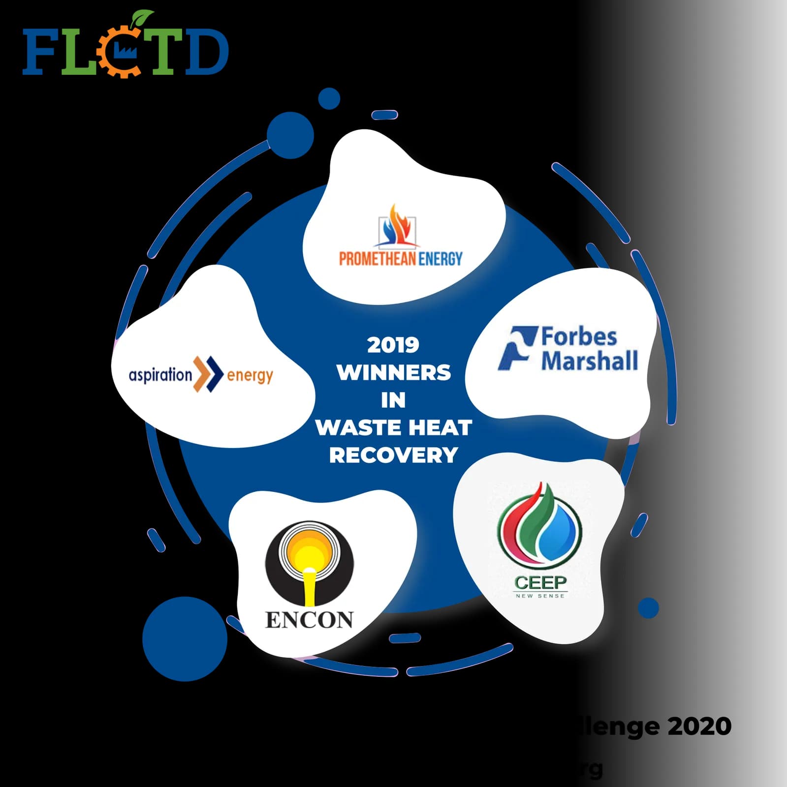 FLCTD — UNIDO — work sample 13